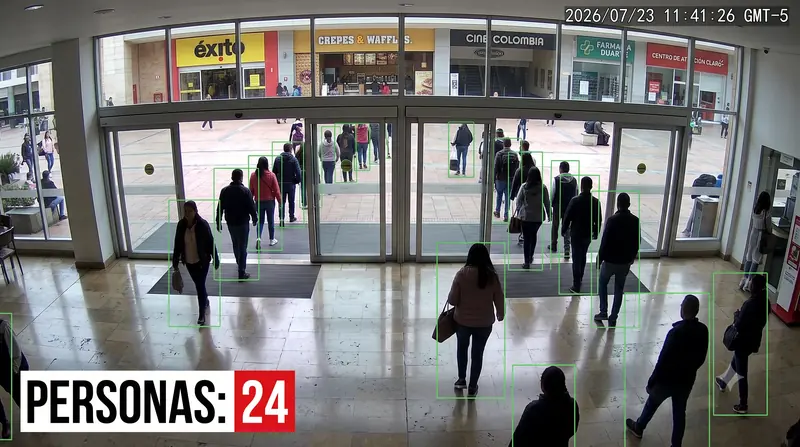 Conteo de personas — detección automática en cámara de seguridad